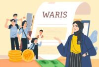 Foto: Ilustrasi Hak Waris. (Dok-Istimewa)