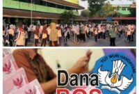 Foto: Kolase - Gedung SDN Cakung Barat 04 Pagi, Ilustrasi Dana Bos. (Dok-Istimewa)