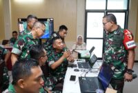Foto: Sejumlah perwira Korem 081/DSJ tengah berdiskusi serius dalam pelaksanaan Latihan Posko I di Ruang Command Center Supriyadi, Makorem 081/DSJ, Madiun, Selasa (9/9/2025). 