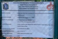 Foto: Papan Peroyek bermasalah, tidak menyertakan nominal Anggran APBD yang tertulis.