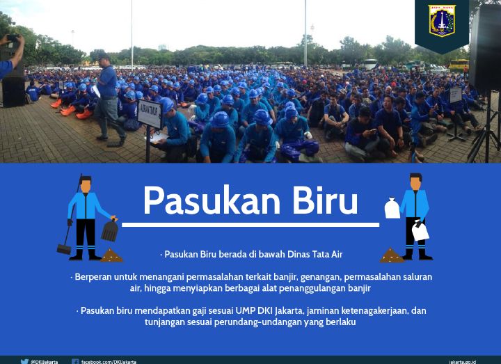 Foto: Ilustrasi Pasukan Biru, Sumber Daya Air (SDA). (Dok-Jakarta.go.id)