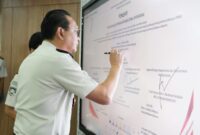 Foto: Direktorat Jenderal Imigrasi Daerah Khusus Jakarta, Pamuji Raharja, saat Teken Komitmen Zona Integritas WBK–WBBM. (Dok-Istimewa)