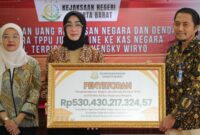Kejaksaan Negeri Jakarta Barat menyetorkan uang rampasan negara dan denda perkara tindak pidana pencucian uang (TPPU) dari kasus perjudian online senilai Rp530,4 miliar ke kas negara.