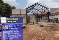 Dugaan pelanggaran aturan tata bangunan kembali mencuat di Ibu Kota. Sebuah bangunan yang berlokasi di Jalan Kramat Raya No. 106, RT 02 RW 09, Kelurahan Kwitang, Kecamatan Senen, Jakarta Pusat, disinyalir berdiri tanpa mengantongi Persetujuan Bangunan Gedung (PBG), izin wajib yang seharusnya dipenuhi sebelum aktivitas pembangunan dilakukan.