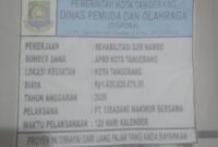 Foto: Papan informasi proyek Rehabilitasi GOR Nambo Jaya di Kota Tangerang yang dikelola Dinas Pemuda dan Olahraga (Dispora) dengan nilai anggaran Rp1,4 miliar menjadi sorotan.
