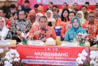 Foto: Wali Kota Administrasi Jakarta Pusat, Arifin, menyampaikan paparan saat Rapat Pleno Musyawarah Perencanaan Pembangunan (Musrenbang) Kota Administrasi Jakarta Pusat Tahun 2026 di Kantor Wali Kota Jakarta Pusat, Kamis (2/4/2026)