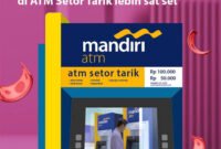 Foto: Ilustrasi layanan ATM Setor Tarik Bank Mandiri yang dipromosikan sebagai layanan transaksi praktis. Di tengah kemudahan layanan tersebut, nasabah perusahaan mengeluhkan prosedur pengurusan kartu ATM yang tertelan mesin karena dinilai berbelit dan tidak sinkron antara informasi customer service dengan persyaratan di kantor cabang. (Foto: Dok. Bank Mandiri)