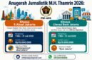 Foto: PWI Jaya Buka Pendaftaran Kategori Khusus MHT Awards 2026