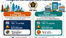 Foto: PWI Jaya Buka Pendaftaran Kategori Khusus MHT Awards 2026