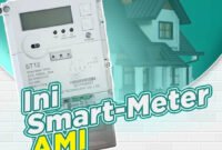 Foto: Proyek Meteran Pintar PLN Diterpa Dugaan Korupsi, Re-LUN Minta Kejagung Telusuri Aliran Dana US$50 Juta