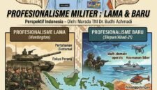 Foto: Profesionalisme TNI Harus Adaptif Hadapi Ancaman Multidimensi Abad ke-21