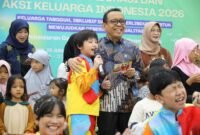 Pemerintah meluncurkan Gerakan RuangAmanNyamanAnak (RANA) sebagai gerakan nasional untuk memperkuat perlindungan anak melalui penciptaan lingkungan yang aman di keluarga, sekolah, ruang publik hingga ruang digital. Gerakan tersebut menjadi upaya mengintegrasikan berbagai program perlindungan anak lintas kementerian dan lembaga di Indonesia.