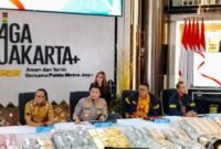 Foto: Konferensi pers perkembangan penyidikan dugaan kasus korupsi besar disampaikan Kepala Bidang Hubungan Masyarakat Polda Metro Jaya, Kombes Pol. Budi Hermanto, di Mapolda Metro Jaya, Jumat malam (10/7/2026). (Dok-okj/fn)