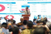 Wakil Menteri Dalam Negeri (Wamendagri) Bima Arya Sugiarto mendorong Dewan Perwakilan Rakyat Daerah (DPRD) di seluruh Indonesia meningkatkan kapasitas dan memperkuat peran dalam mengawal pembangunan daerah.