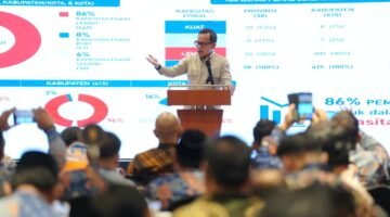Wakil Menteri Dalam Negeri (Wamendagri) Bima Arya Sugiarto mendorong Dewan Perwakilan Rakyat Daerah (DPRD) di seluruh Indonesia meningkatkan kapasitas dan memperkuat peran dalam mengawal pembangunan daerah.