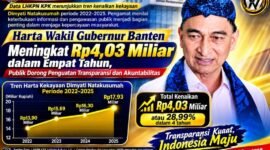 Laporan Harta Kekayaan Penyelenggara Negara (LHKPN) yang dipublikasikan Komisi Pemberantasan Korupsi (KPK) menunjukkan adanya peningkatan harta kekayaan Wakil Gubernur Banten Dimyati Natakusumah dalam periode 2022 hingga 2025.