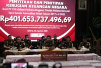 Kejaksaan Agung mengungkap perkembangan penyidikan perkara dugaan tindak pidana korupsi tata kelola nikel di Provinsi Sulawesi Tenggara periode 2017 hingga 2020. Dalam perkara tersebut, kerugian keuangan negara berdasarkan penghitungan BPKP mencapai Rp401,65 miliar.