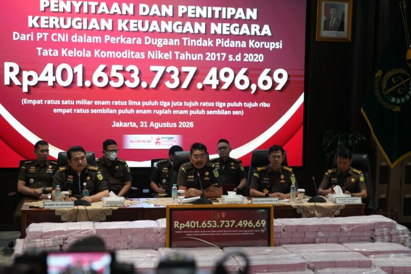 Kejaksaan Agung mengungkap perkembangan penyidikan perkara dugaan tindak pidana korupsi tata kelola nikel di Provinsi Sulawesi Tenggara periode 2017 hingga 2020. Dalam perkara tersebut, kerugian keuangan negara berdasarkan penghitungan BPKP mencapai Rp401,65 miliar.