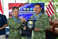 Foto; Komandan Komando Daerah Angkatan Laut (Dankodaeral) IV Laksamana Muda TNI Berkat Widjanarko menerima cendera mata berupa plakat dari Laksdya TNI Agus Hariadi dalam kegiatan Diskusi Strategis Keamanan Laut Tahun 2026 di Walking Drum Ancol, Jakarta Utara, Rabu (16/9/2026).