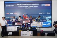 Muhammad FA Wibowo (merah), finish pertama di IAME Series Asia 2026 di Malaysia. (Foto: Ist )