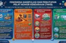 Kehadiran sistem Electronic Traffic Law Enforcement (ETLE) menjadi bagian dari upaya modernisasi penegakan hukum lalu lintas dengan mengandalkan teknologi. Namun, efektivitas sistem tersebut menghadapi tantangan dari praktik manipulasi dan penutupan Tanda Nomor Kendaraan Bermotor (TNKB) yang dilakukan sejumlah pengendara.