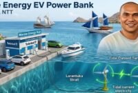 Foto: Ilustrasi konsep Blue Energy EV Power Bank yang memanfaatkan energi arus laut di kawasan Flores, Nusa Tenggara Timur (NTT). Konsep ini mengintegrasikan tidal current turbine, penyimpanan energi berbasis baterai atau Battery Energy Storage System (BESS), serta fasilitas pengisian kendaraan listrik dan kapal listrik.