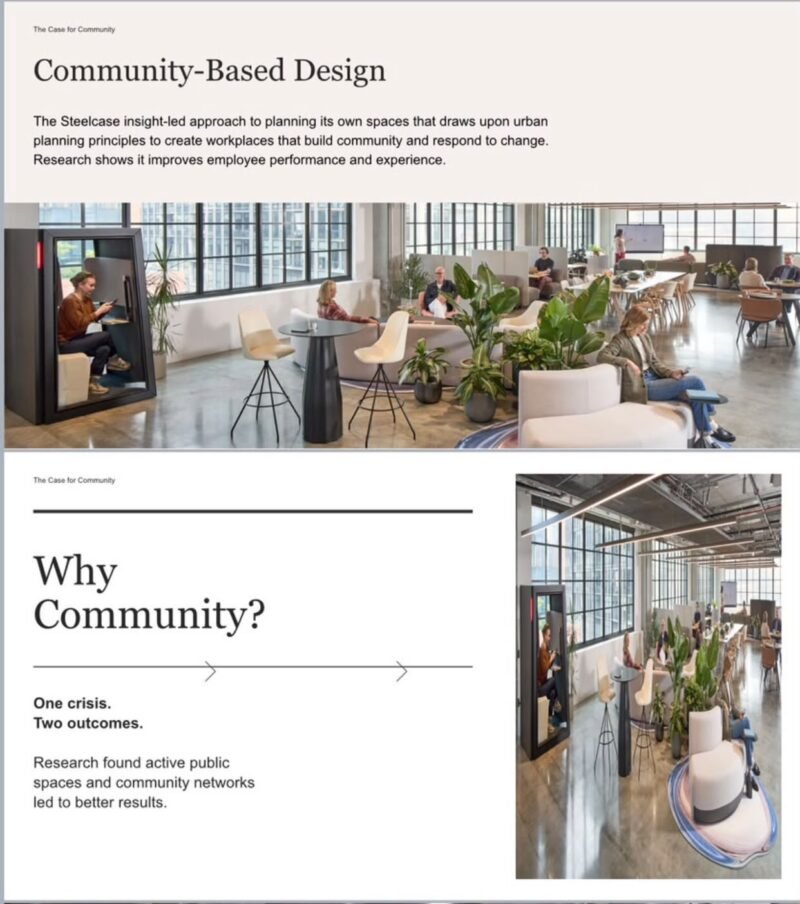 Foto: Konsep Community-Based Design menawarkan pendekatan baru dalam merancang ruang kerja yang tidak hanya berorientasi pada fungsi, tetapi juga membangun interaksi, kolaborasi, dan komunitas di lingkungan kerja