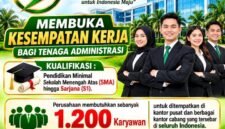 Foto: Ilustrasi. (Istimewa)